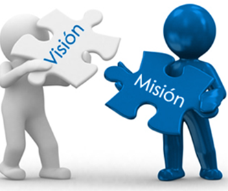 Quienes Somos mision vision